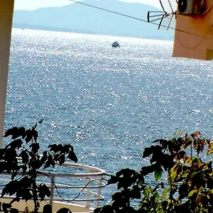 Blue Eye Affittacamere Sarandë